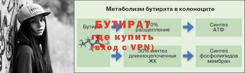 БУТИРАТ GHB  Шатура 